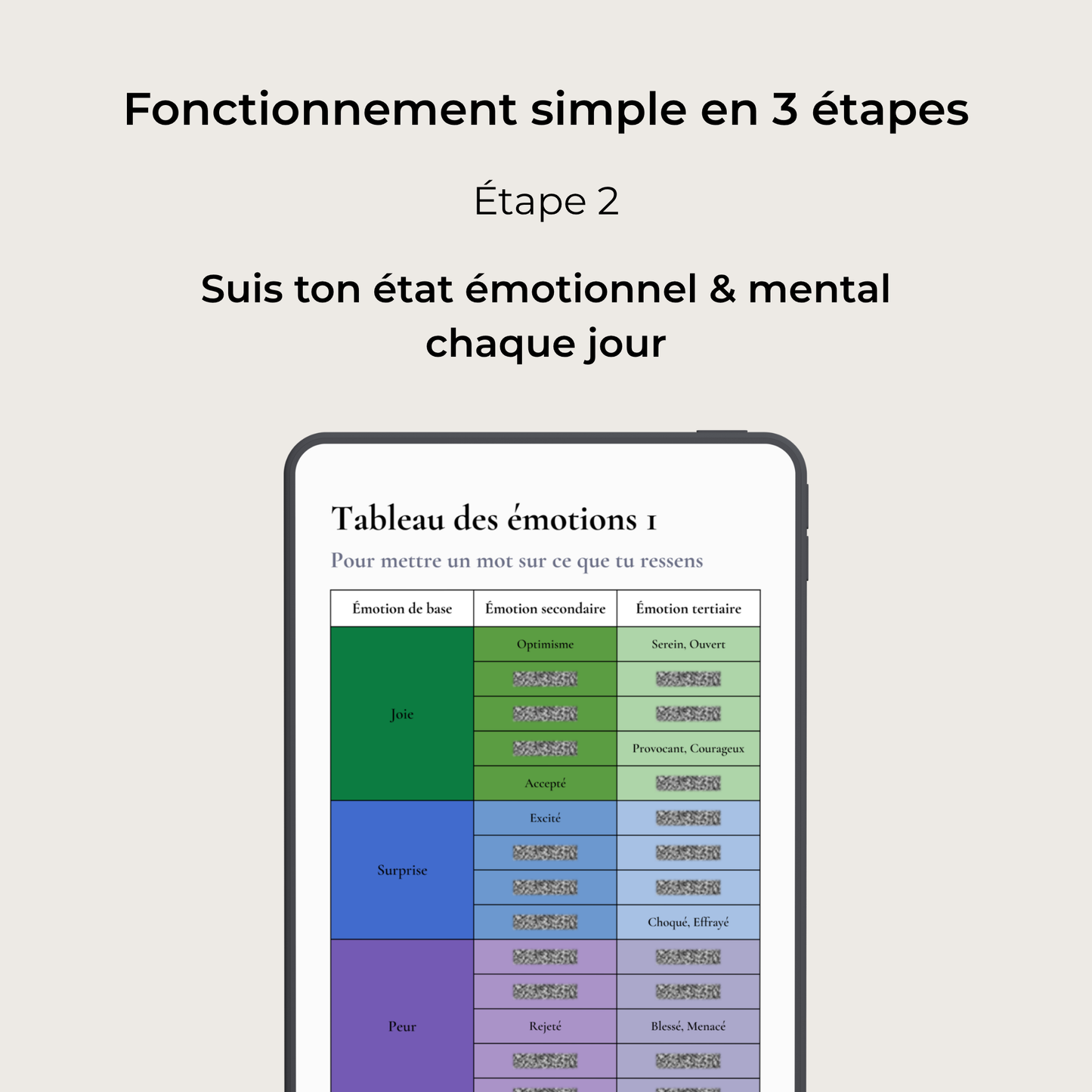 Mon journal guidé - V2