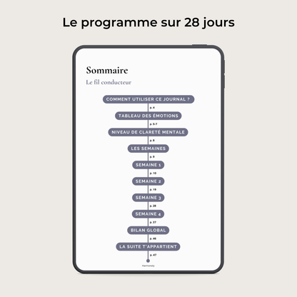 Mon journal guidé - V2